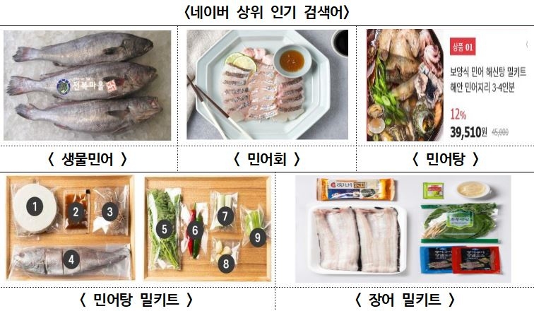 식약처, '여름철 보양식' 민물장어·민어 집중 검사