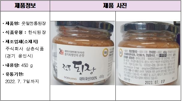 식약처, 발암물질 '아플라톡신' 초과 검출 한식된장 회수 조치