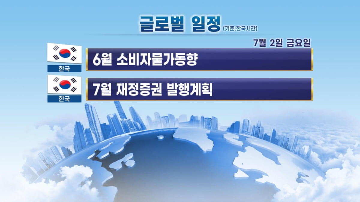7월 2일 출근 전 체크할 주요 일정 / 6월 소비자물가 동향