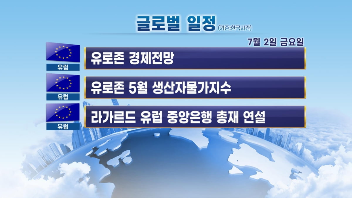 7월 2일 출근 전 체크할 주요 일정 / 6월 소비자물가 동향
