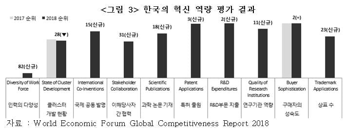 올해 하반기 이후 한국 경제…제대로 갈 것인가 [국제경제읽기 한상춘]