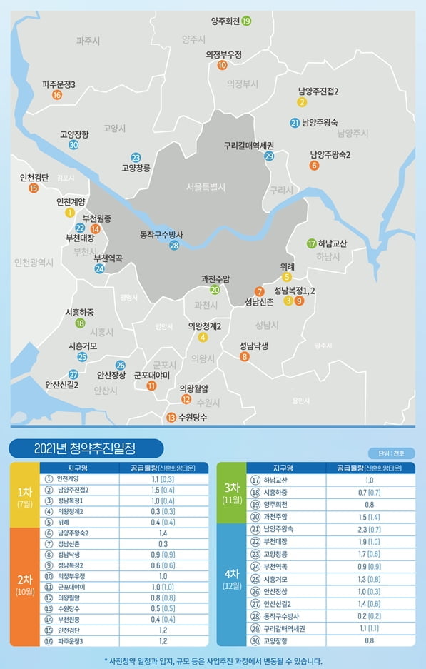 3기 신도시 사전청약 16일부터…내년까지 6.2만호 공급