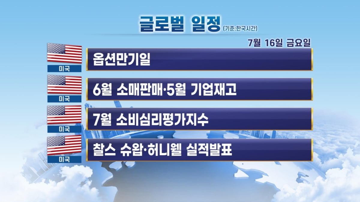 7월 16일 출근 전 체크할 주요 일정/ APEC 비공식 정상회의