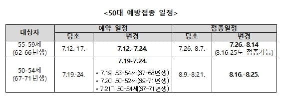 내일부터 고3·교직원 백신 접종…청소년 첫 접종