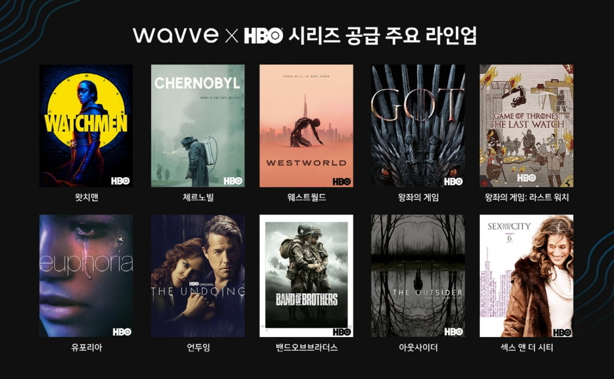 웨이브에 HBO 작품 대거 들어온다