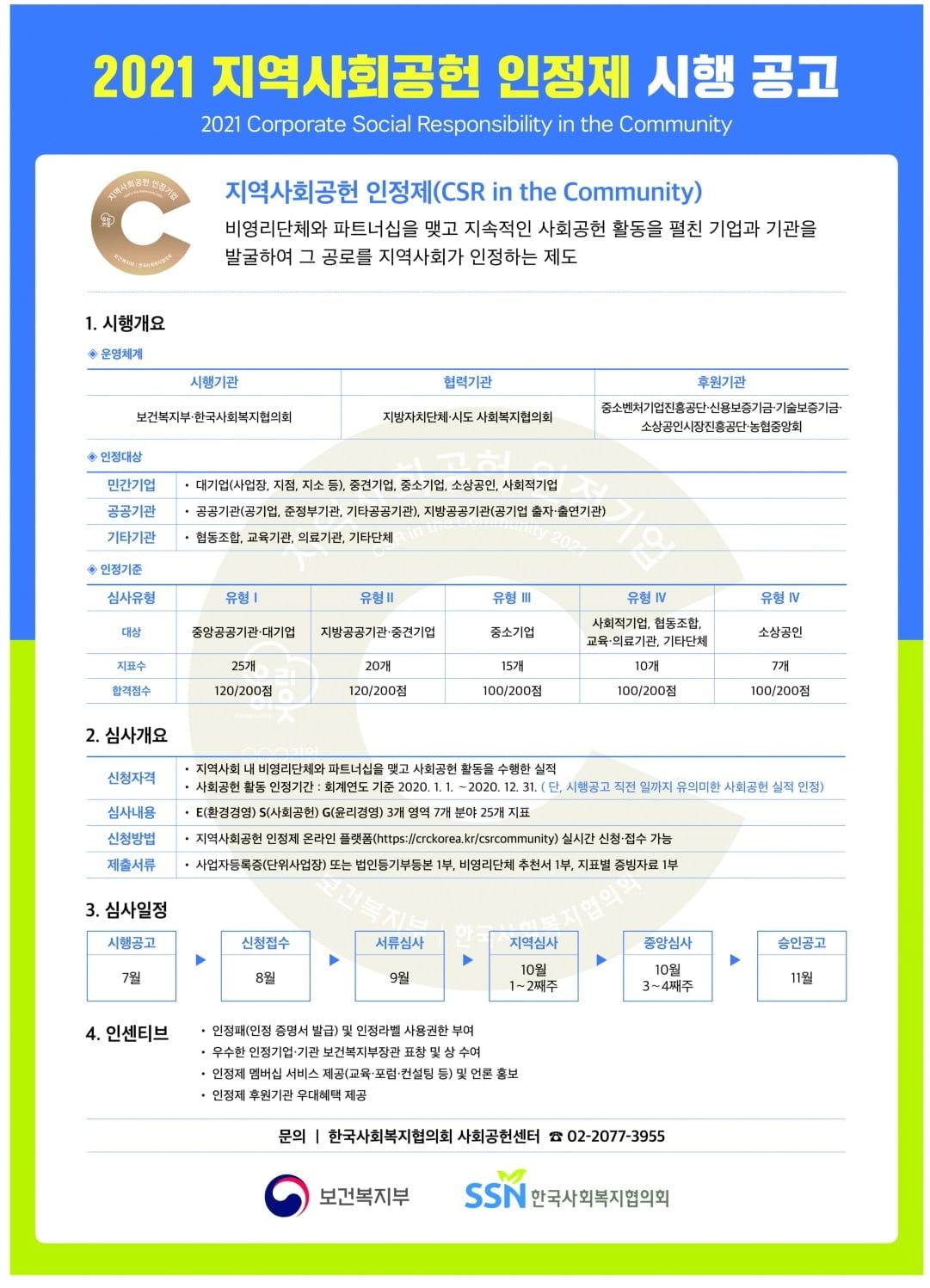 복지부-한국사회복지협의회, ‘2021 지역사회공헌 인정제’ 시행