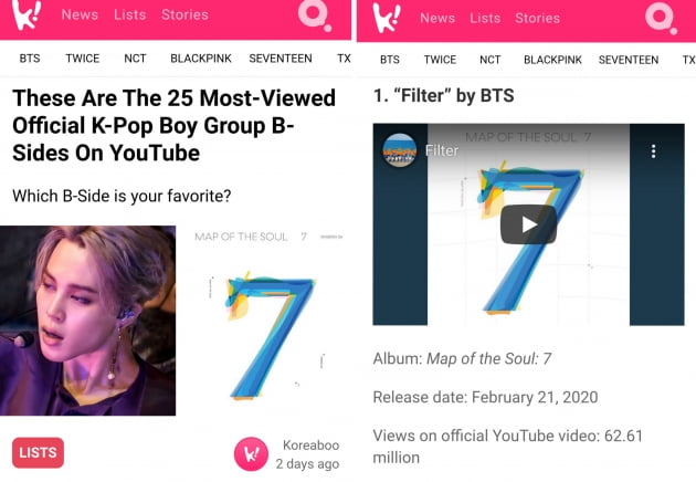 '기록 제조기 방탄소년단 지민, ‘필터’ 유튜브 조회수 K팝 남자아이돌 1위