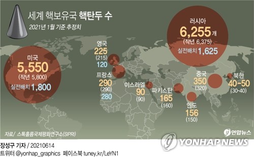 트럼프 지지자들 의회폭동 때 핵가방 털릴 뻔