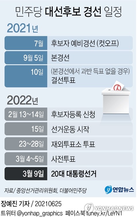 대선 장정 시작한 이재명, '경기도정 수행' 차질 없을까