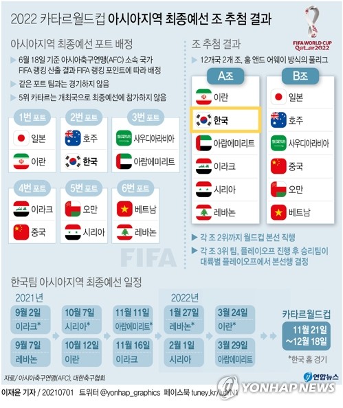 벤투 "중동 '침대 축구' 대응? 우리가 좋은 경기하는 수밖에"