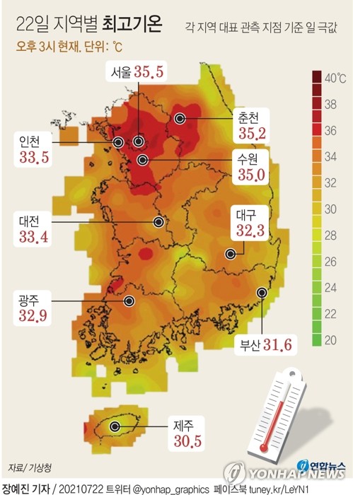 40도까지 오른 동두천?…무인관측장비 설치장소의 오류