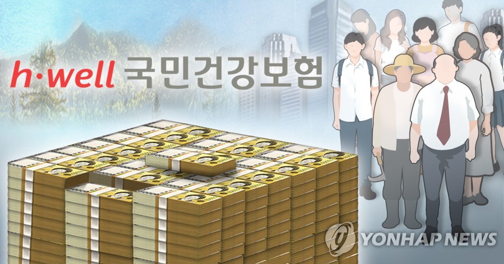 건보재정 악화 우려…"2029년 의료비지출 GDP의 10%로 관리해야"