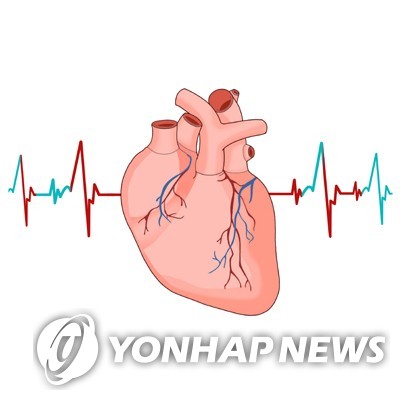 "커피, 부정맥 위험↓"