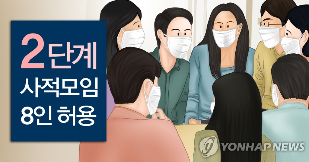 거리두기 2단계 격상에도 대전서 하루 33.5명꼴 확진