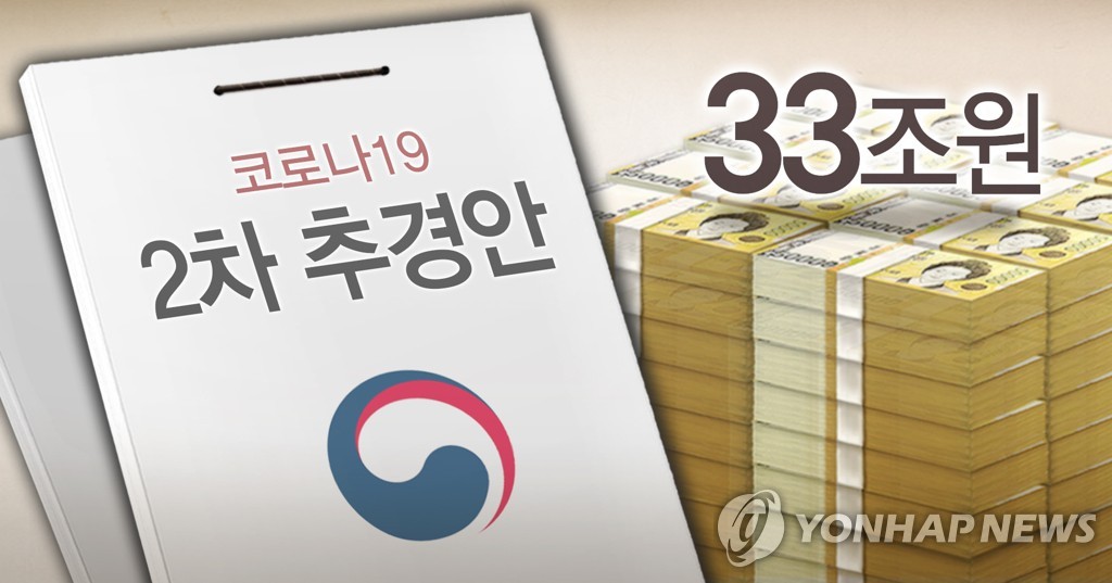 1~5월 국세 43.6조 더 걷혔다…경기회복과 자산시장 열기 영향