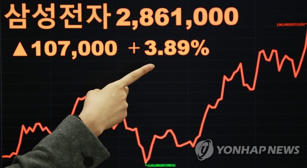 삼성전자 주가는 언제 올랐을까…"최대 실적 앞서 신고가"