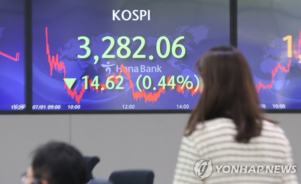 코스닥 4월 연고점 경신…코스피는 3,280대로 하락(종합)