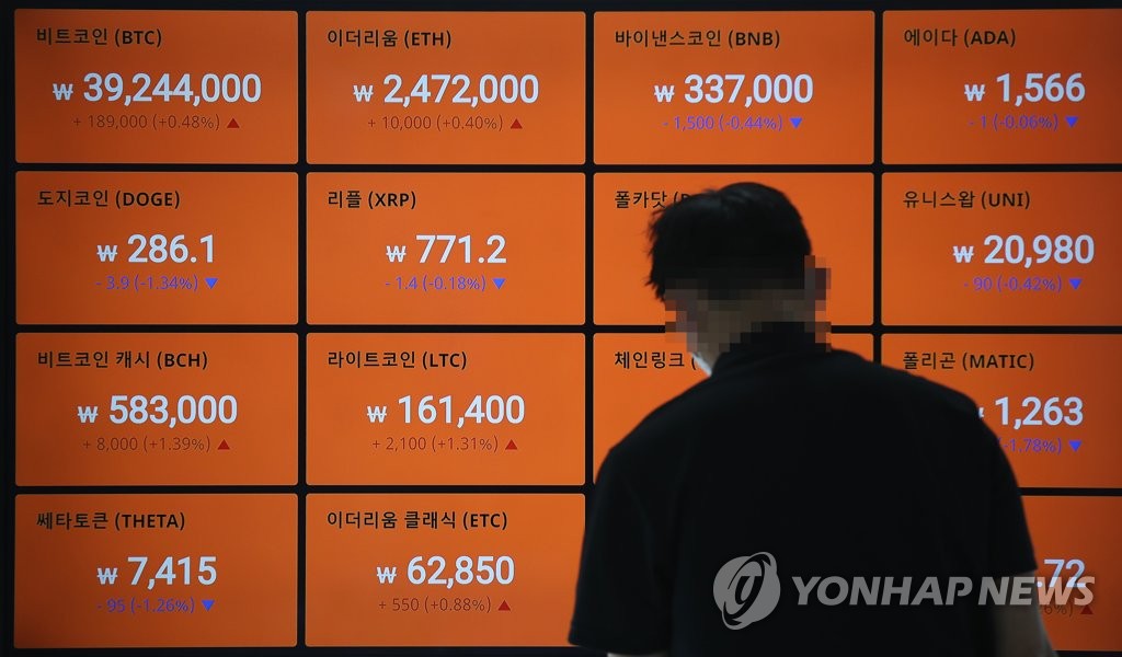 비트코인 3천970만원대…이더리움 259만원