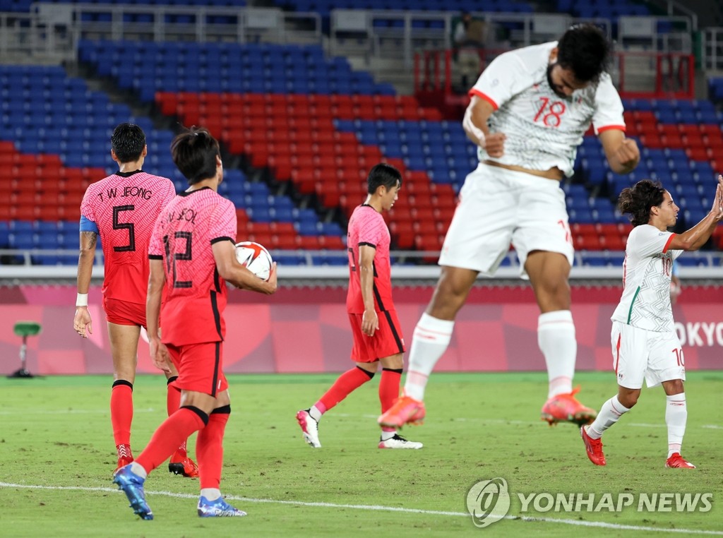 -올림픽- 한국 축구, 멕시코에 3-6 완패… 두 대회 연속 8강서 탈락(종합)