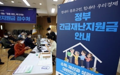 재난지원금 여론조사 '선별 지급' 42.8%…'전 국민' 38.7%