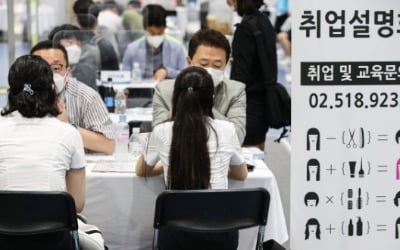 초봉 5000만원 육박…금융공기업 하반기 공채 스타트