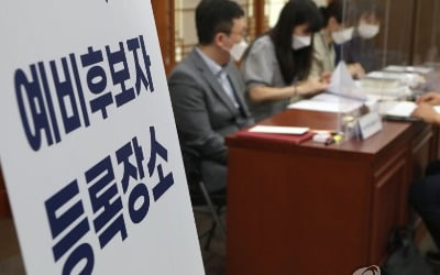 '240일간의 대선레이스'…첫날 예비후보 7명 등록