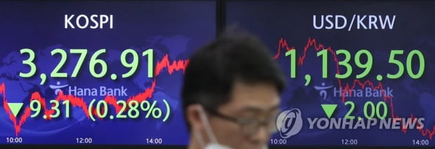 서학개미는 S&P500 상승 베팅, 동학개미는 코스피 하락 베팅?