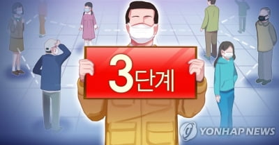 82명 넘어 부산 하루 최다 확진 예상…거리두기 3단계 격상(종합)