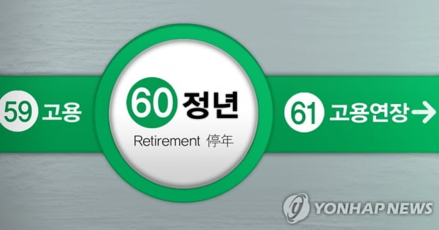 서러운 50대?…2030대책은 쏟아지는데 정년연장은 '실종'