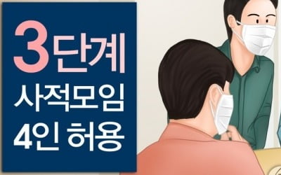 '거리두기 3단계 격상'에도 대전 확산세 지속(종합)