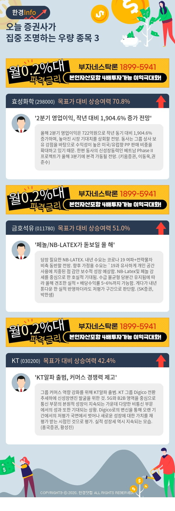 [포커스]오늘 증권사가 집중 조명하는 우량 종목 3