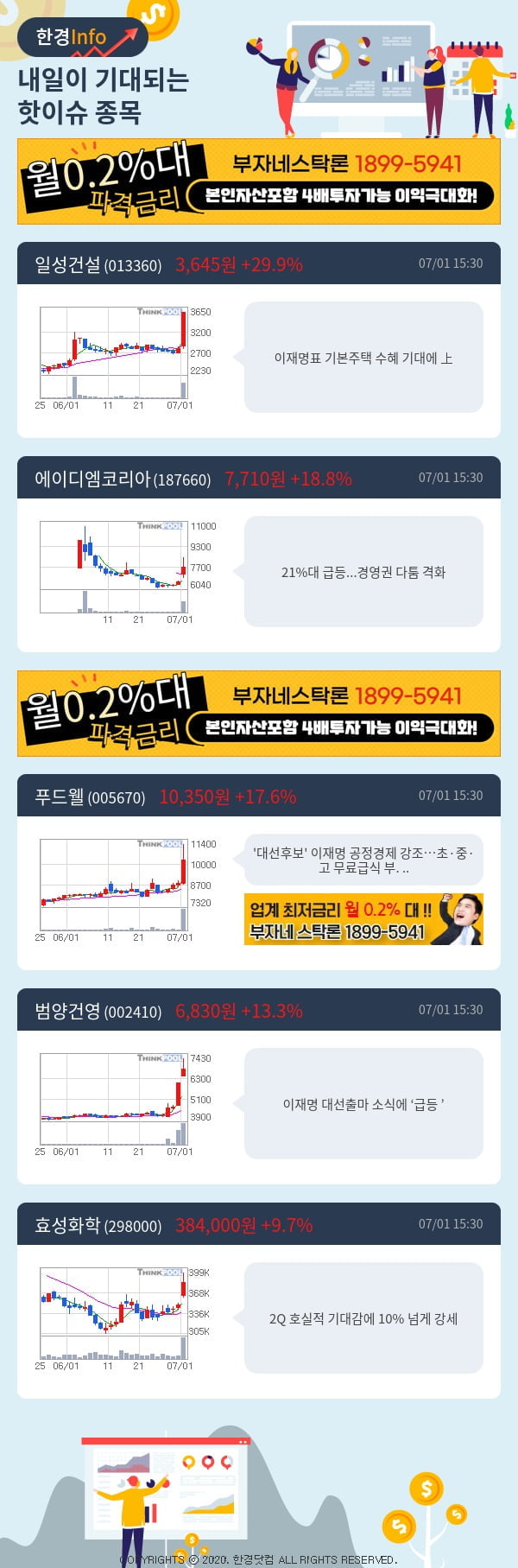 [포커스]내일이 기대되는 핫이슈 종목