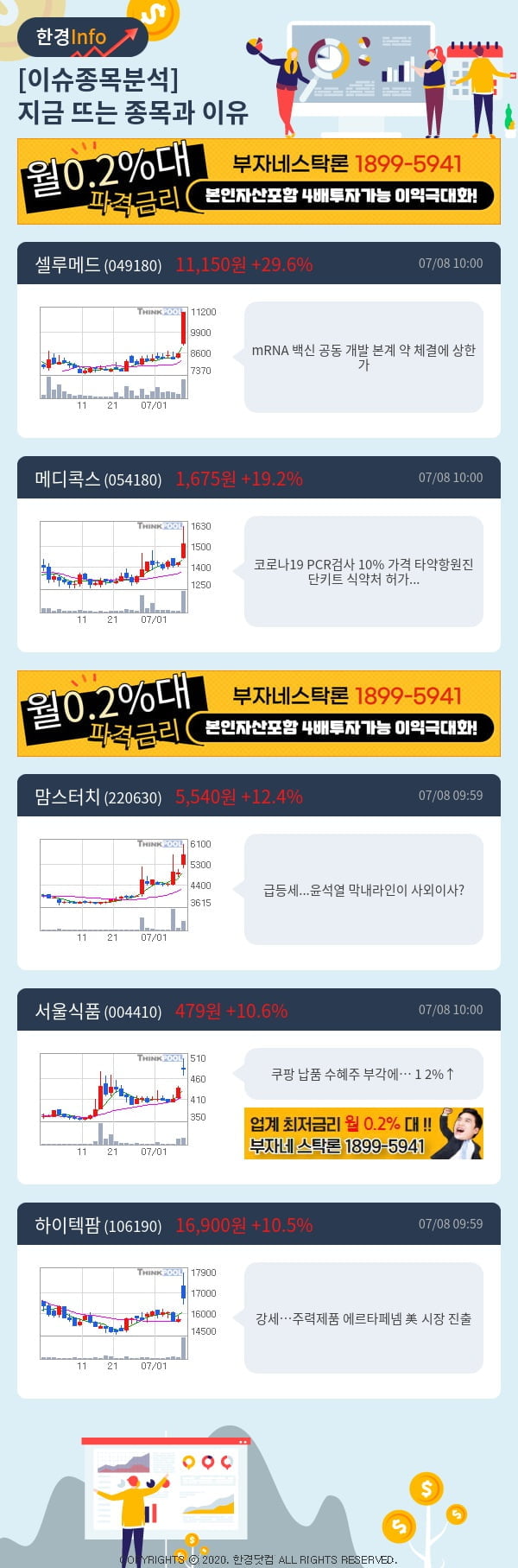 [포커스]이슈종목분석-지금 뜨는 종목과 그 이유는?