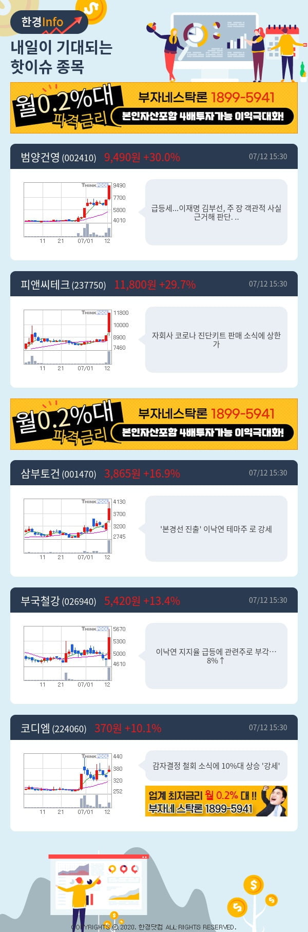 [포커스]내일이 기대되는 핫이슈 종목