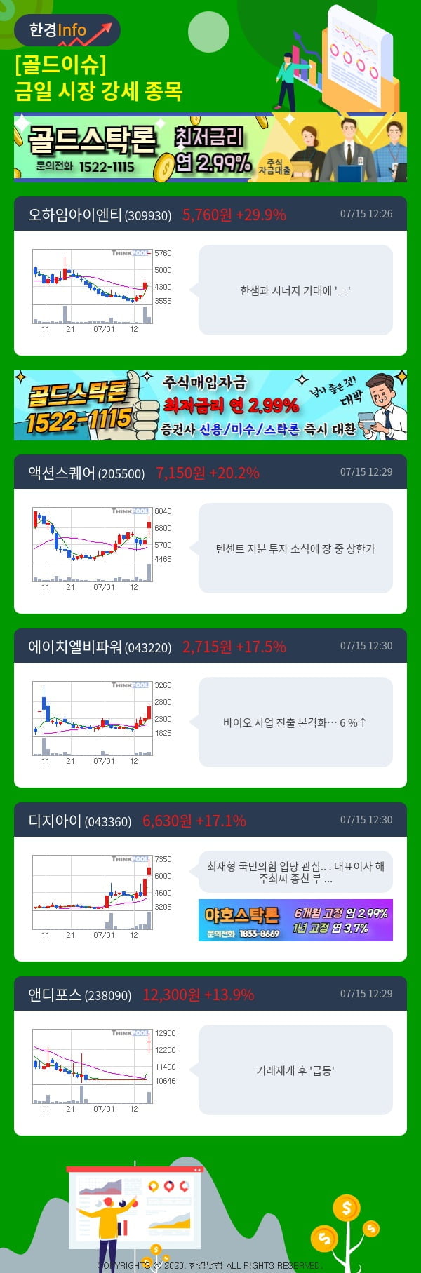 [골드이슈] 금일 시장 강세 종목 