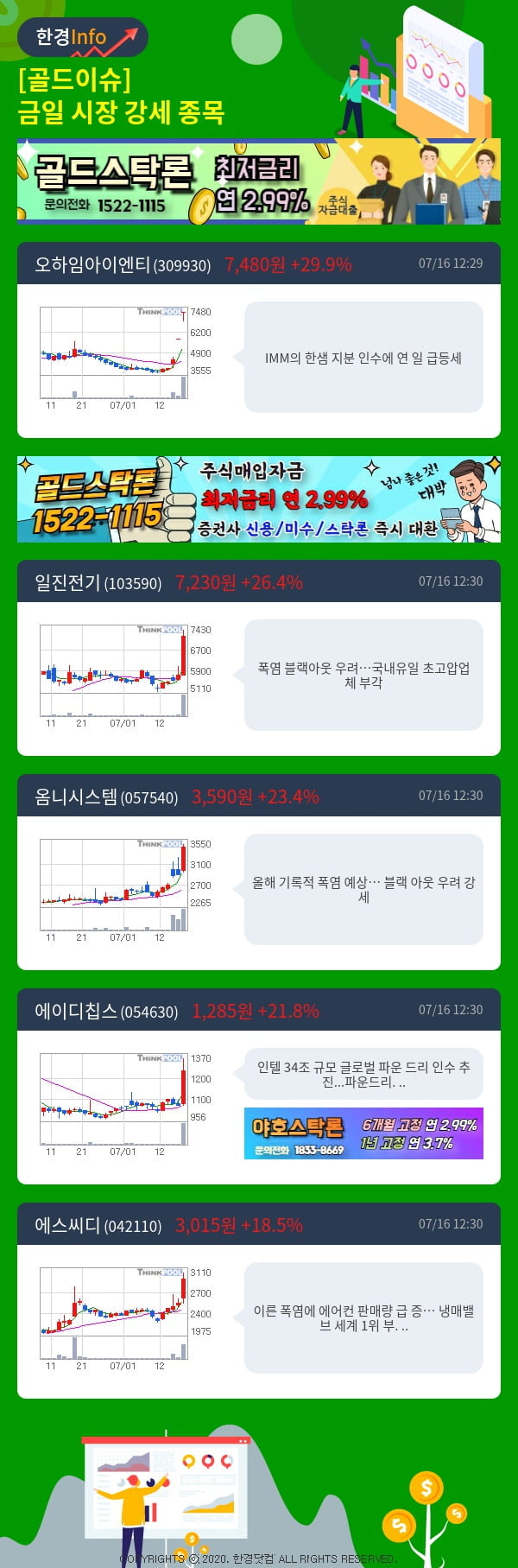 [골드이슈] 금일 시장 강세 종목 