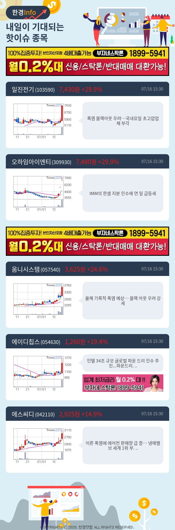 [포커스]내일이 기대되는 핫이슈 종목