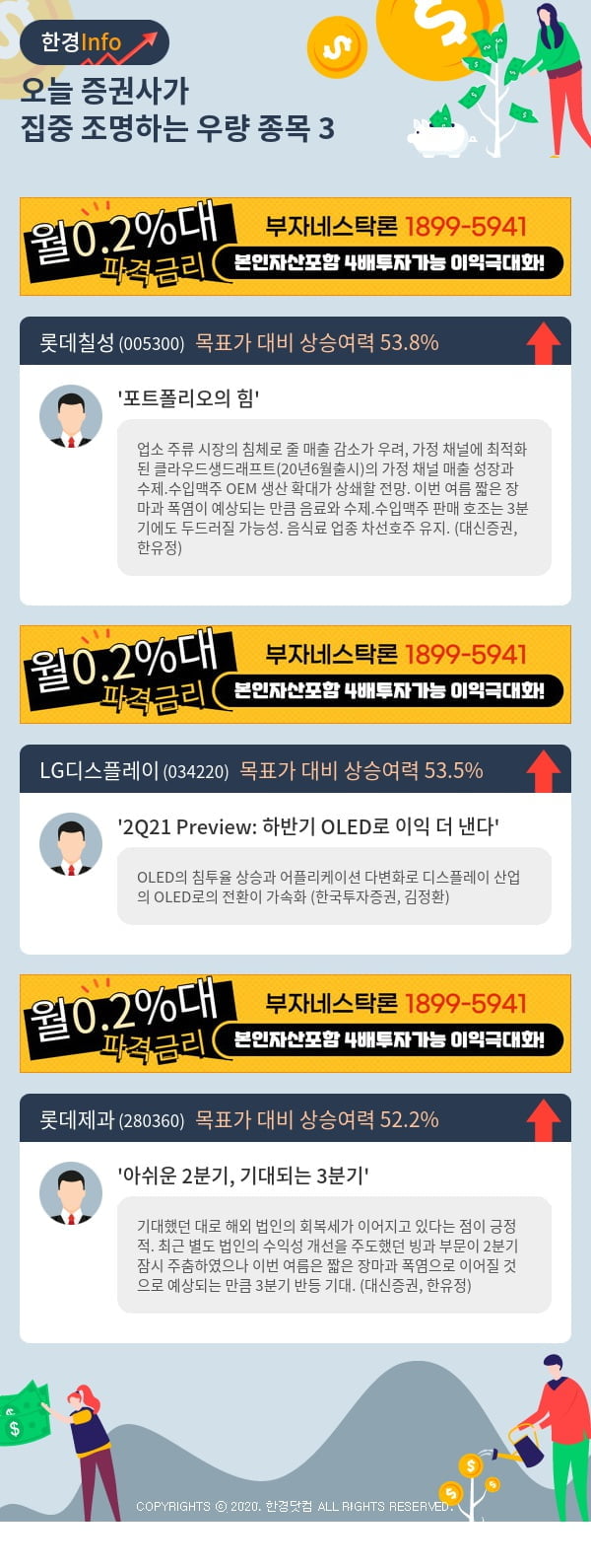 [핫클릭]오늘 증권사가 집중 조명하는 우량 종목 3