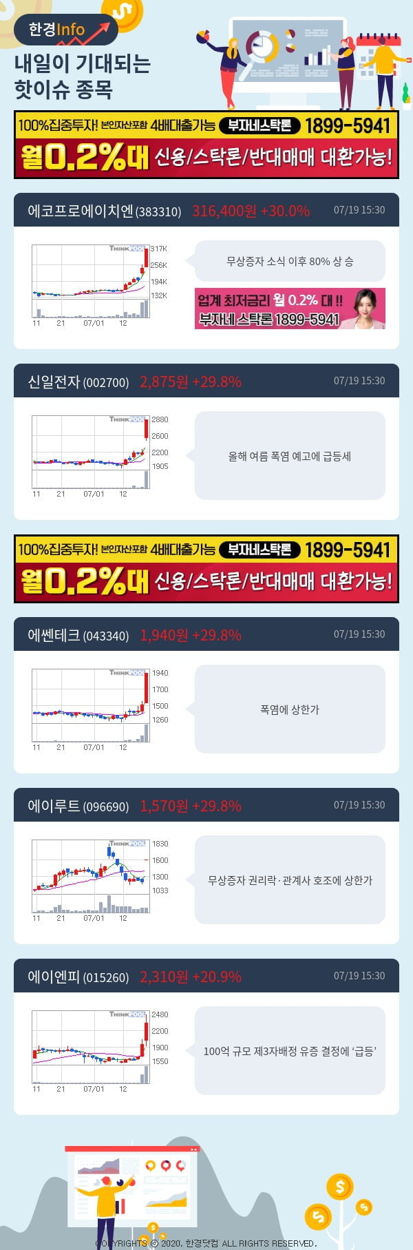 [핫클릭]내일이 기대되는 핫이슈 종목