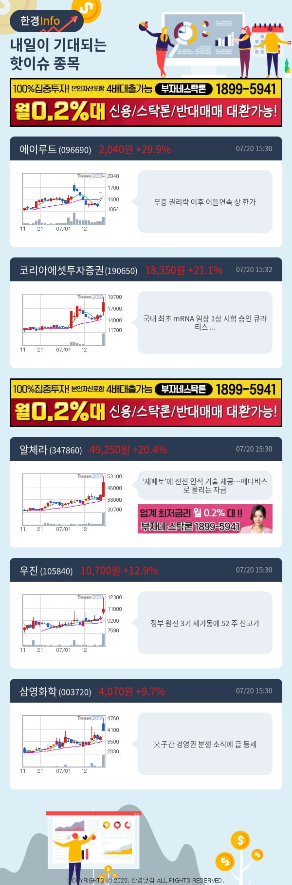 [핫클릭]내일이 기대되는 핫이슈 종목