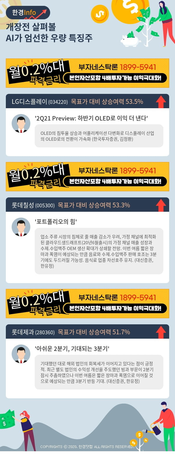 [핫클릭]개장전 살펴볼 AI가 엄선한 우량 특징주