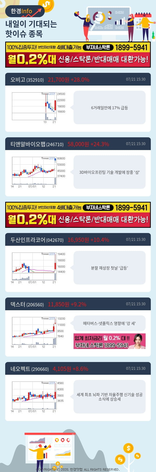 [핫클릭]내일이 기대되는 핫이슈 종목