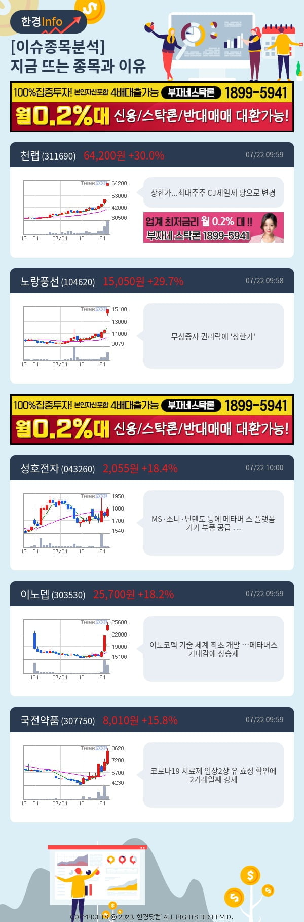 [핫클릭]이슈종목분석-지금 뜨는 종목과 그 이유는?