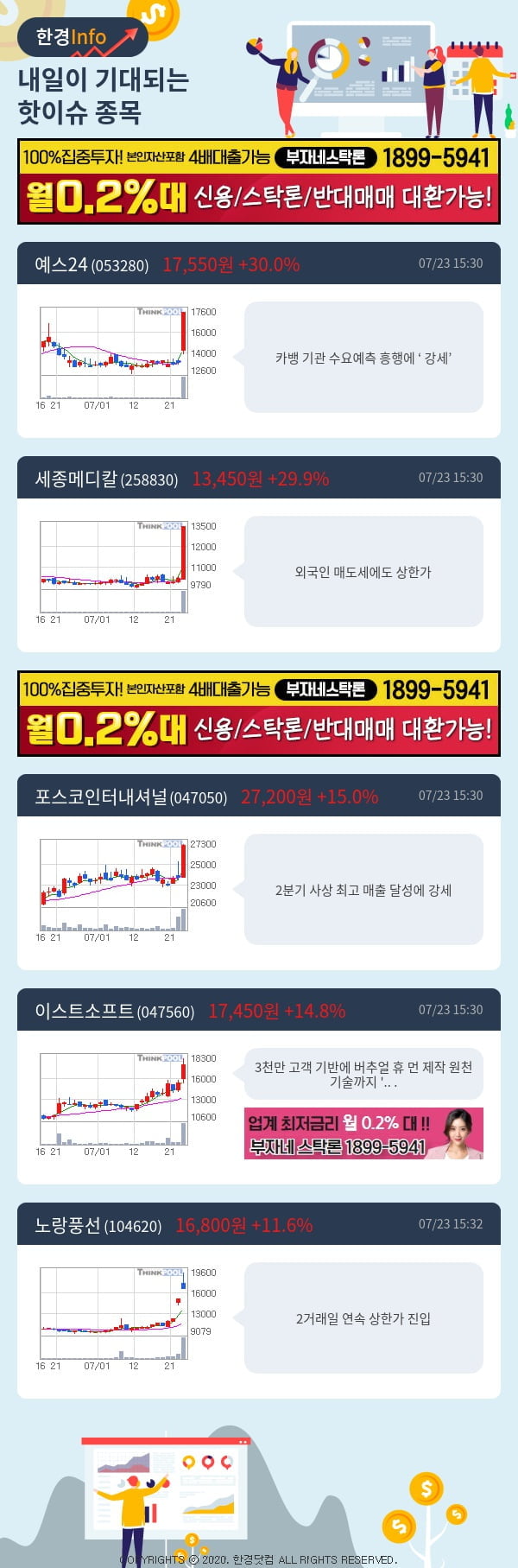 [핫클릭]내일이 기대되는 핫이슈 종목