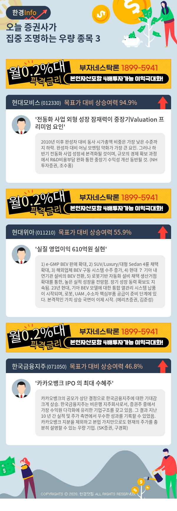 [핫클릭]오늘 증권사가 집중 조명하는 우량 종목 3