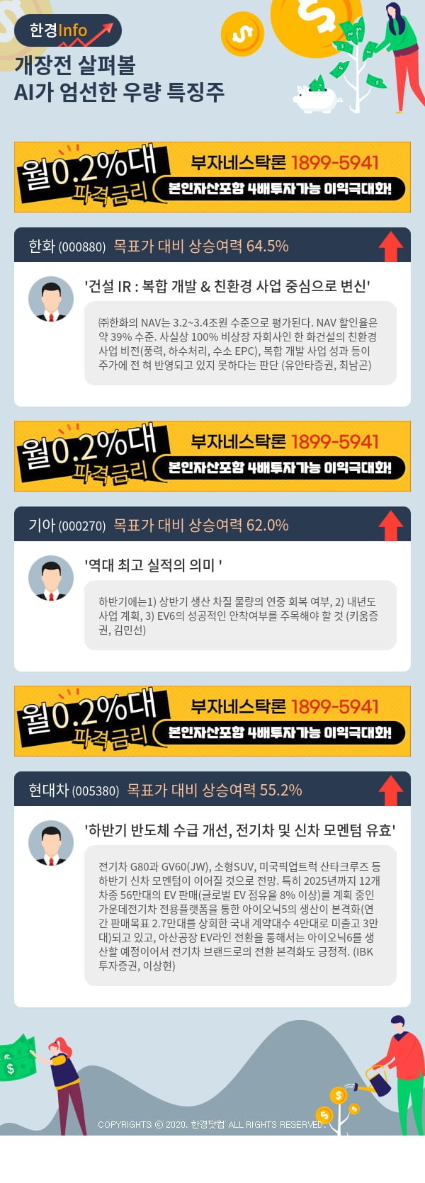 [핫클릭]개장전 살펴볼 AI가 엄선한 우량 특징주