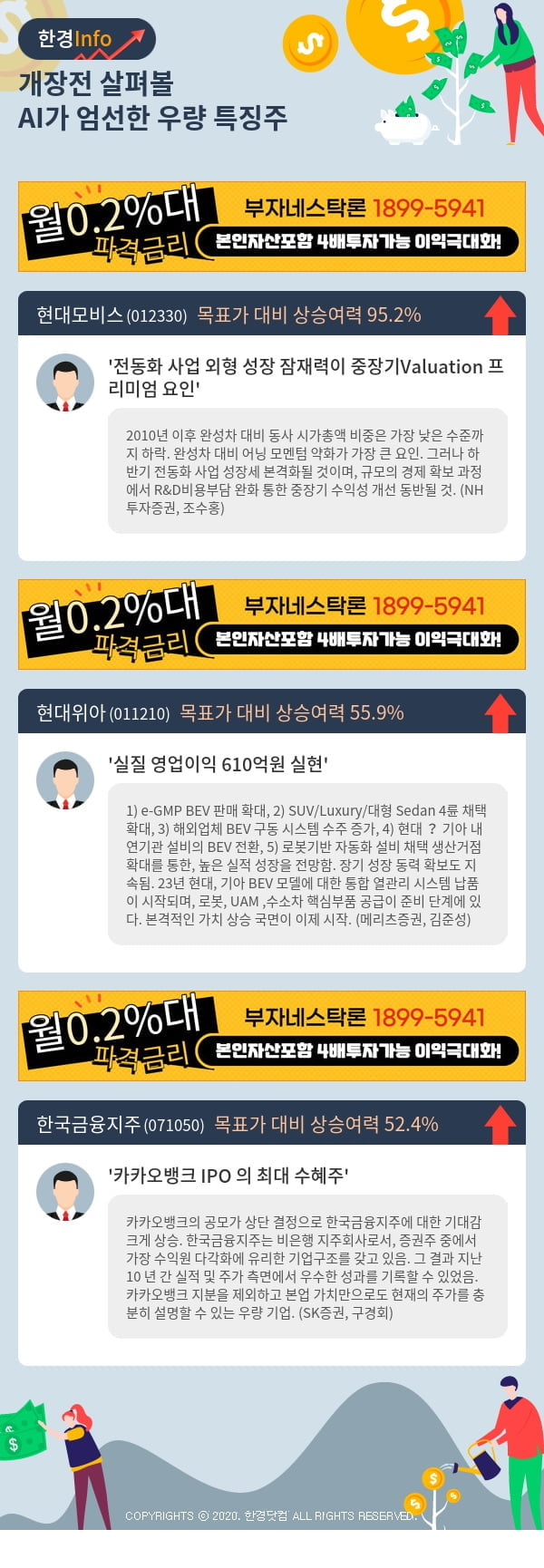 [핫클릭]개장전 살펴볼 AI가 엄선한 우량 특징주