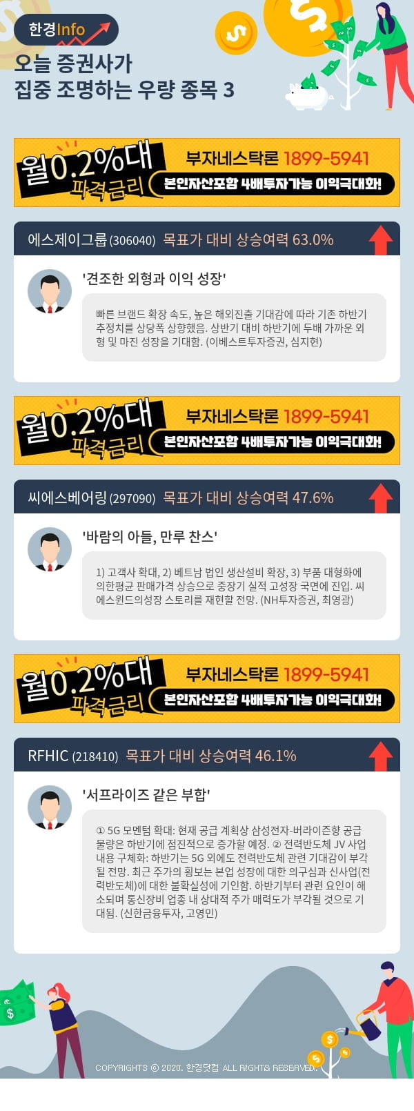 [핫클릭]오늘 증권사가 집중 조명하는 우량 종목 3