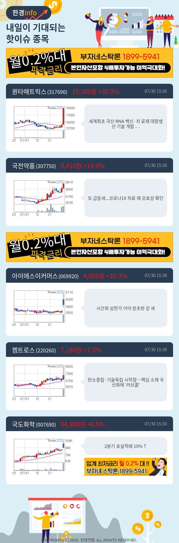 [핫클릭]내일이 기대되는 핫이슈 종목