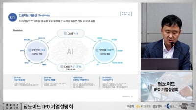 딥노이드, “코스닥 상장 통해 의료 AI 생태계 주도할 것”